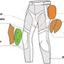 Motorcycle Trousers (Vented) Worn once Image 2