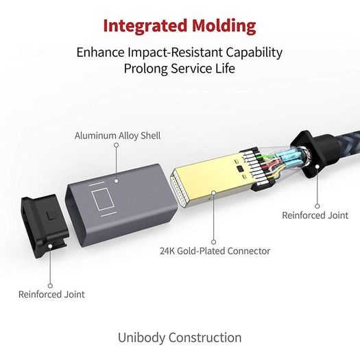 iVanky Mini Display Port Thunderbolt to HDMI (Video-Audio) TV Nylon Braided Adapter Cable (Gold-Plated) (Brand New/Warranty)