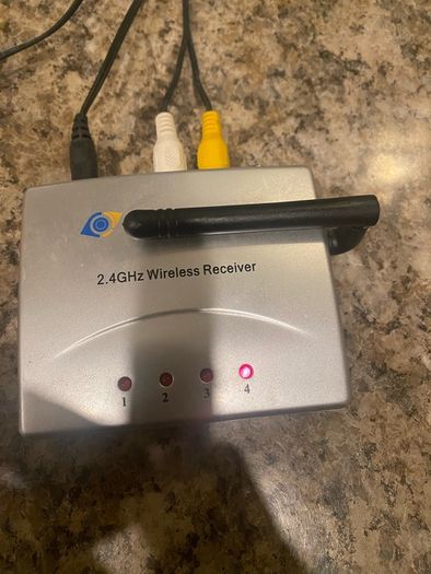 cctv receiver