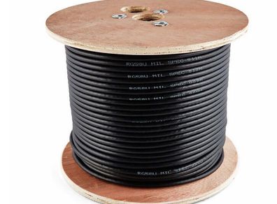 RG58 Mil Spec (50 OHM) Coax