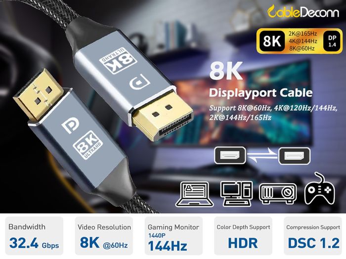 CableDeconn 5M Premium DisplayPort 1.4 UHD/3D 8K (7680x4320@60Hz) 32.4Gbps (Aluminum Alloy/Nylon Braided/Gold Plated) Cable (Brand New/Warranty)