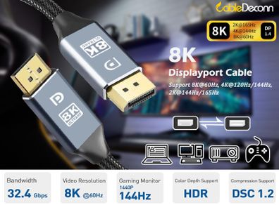 CableDeconn 5M Premium DisplayPort 1.4 UHD/3D 8K (7680x4320@60Hz) 32.4Gbps (Aluminum Alloy/Nylon Braided/Gold Plated) Cable (Brand New/Warranty)