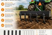 5pcs Box Blade Shank, 16" Scarifier Shank, 3 Holes Box Scraper Shank,