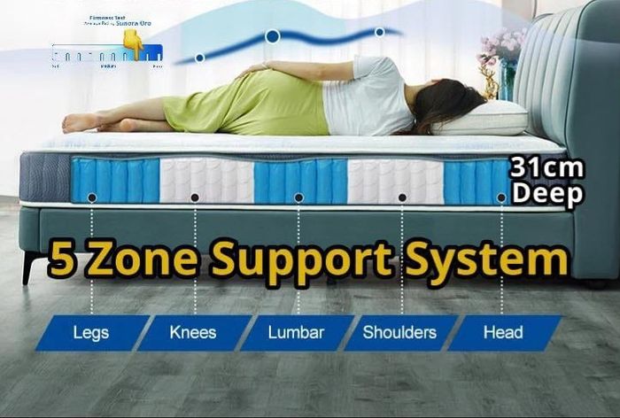 mattress