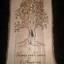 Fingerprint Trees Image 5