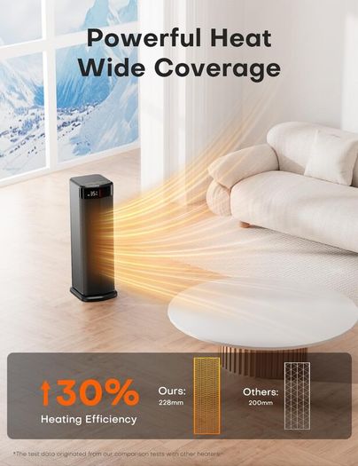 2000W PTC Electric Heater, 4 Modes, Energy Efficient Fan Heater with ECO Mode, Thermostat, 90 Oscillation, 24H Timer, Remote Control, Tip-Over & Overheating Protection for Indoor Use