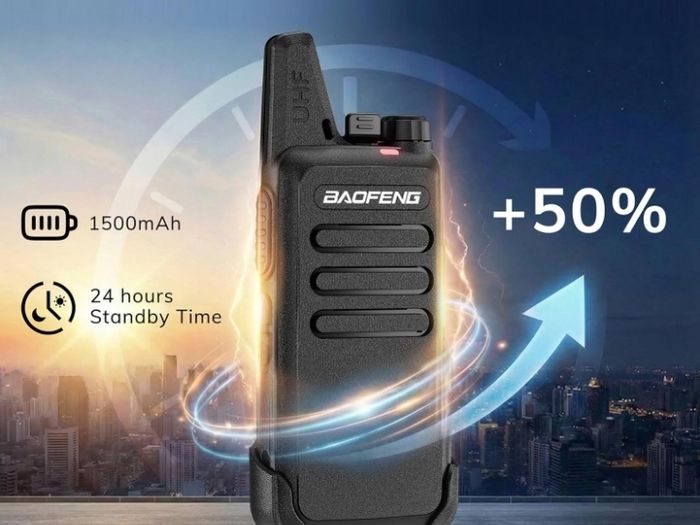 Walkie Talkies, 16 Channels Two Way Radio for Business  Rechargeable Walkie Talkie with 1500mAh battery & USB-C Charging, Portable Radio for hotel, restaurant, warehouse (2 Pack)