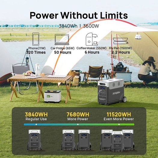 AFERIY 3.6KW  Expandable Portable Power Station