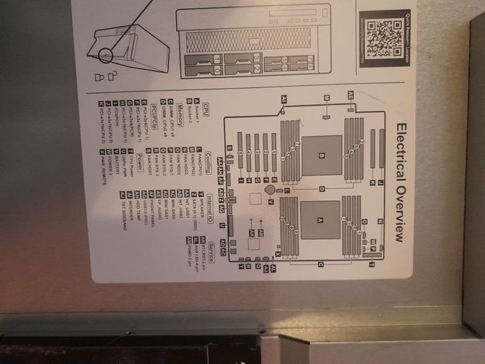 Dell Xeon 7910 Server