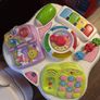 activity table Image 2