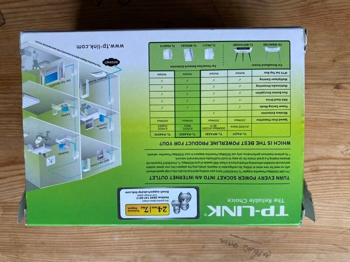 TPas NEW Link AV500 Nano Powerline Adapter TL-PA4010KIT