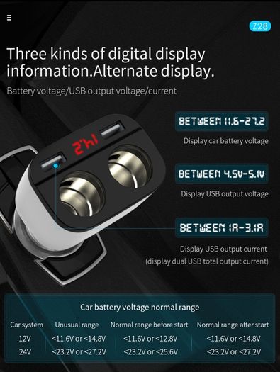 Car Charger 3.1A Fast Charger For iPhone/Samsung(OUT OF STOCK)