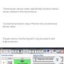 Best WIFI USB VCI for NISSAN VCI Ver.226.50 OBD2 Diagnostic Programmer for NISSAN Consult 3 Clear Fault Code Automatic Full Scan Image 8
