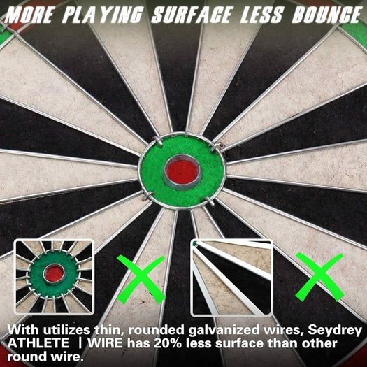 Steel Dart Board Dartboard set with 6 pcs 20g Steel Tip Darts 12 Flights Rotating Number Ring + Staple-Free Bullseye Throwing Line Install Instruction