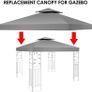 Gazebo canopy replacement covers 3m x 3m,Outdoor Waterproof Image 3
