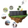 2017 Inverter New Design 42000mAh Portable Solar Power Bank with AC DC Output for Smartphones and Laptops Image 8