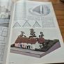 Rare Find: Vintage Railway Modeller January 1981. Image 8