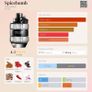 Viktor&Rolf Spicebomb Image 2