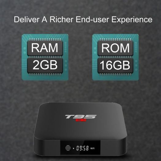 Brand New Smart Android Box.....