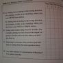 Case Studies in Neropsychological Rehabilitation / Barbara Wilson / Oxford University Press/ 1st ed., / 1999 Image 9