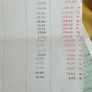 Vintage Bank Statements Image 6
