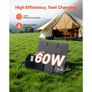 60W Foldable Solar Panel Charger, 16BB N-Type Monocrystalline Solar Panel 24% Efficiency, Lightweight Portable with MC4 Output, Type-C, USB-A & DC Ports for Power Stations Camping Hiking Image 2