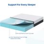 4FT Mattress Small Double, 8 Inch Memory Foam Mattress in a Box, Medium Firm Image 8