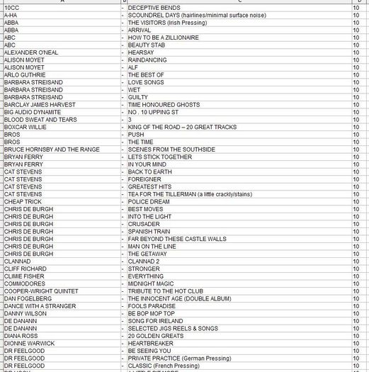 Heaven 17 - Vinyl Records + hundreds more