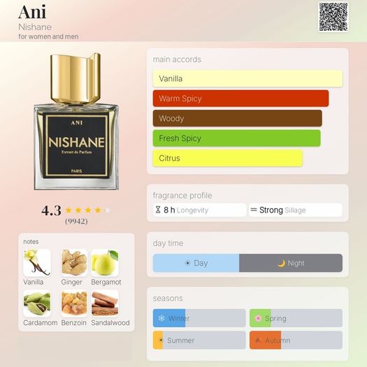 Nishane - Ani