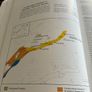 Geology of Sligo- Leitrim Image 6