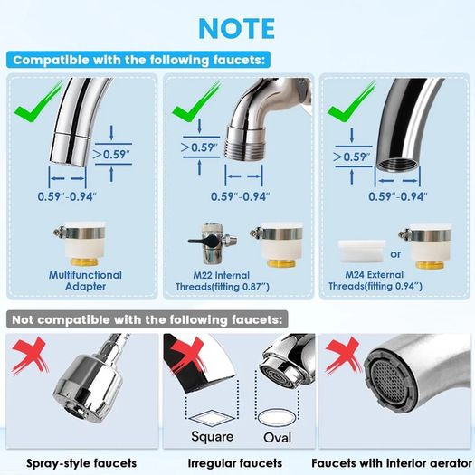 Brand New Vortopt Improved Water Filter Faucet -