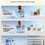 Commercial Ice Maker 54.4kg Per Day Stainless Steel Ice Machine with 15kg Storage Image 5