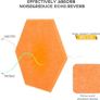 NEW SALE | 12 Pcs Self-Adhesive Acoustic Absorption Panels, High Density 12" X 10" X 0.4" Soundproof Acoustic Panel, Hexagon Sound Absorbing Panels for Recording Studio & Home & Offices (Orange) Image 2