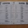 Leinster vs Ulster 13 December 1975 Program Image 2