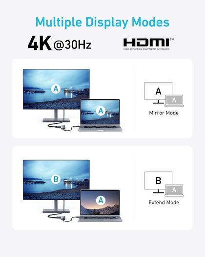 USB C Hub, 5-in-1 USB Hub for Laptops, 4K HDMI Multiport Adapter with 90W Max Power Delivery, USBC & USBA Data Ports USB C Dongle, Compact for MacBook, Dell, and More (Charger Not Included)