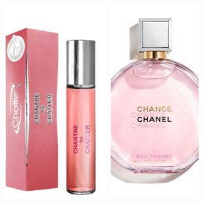 HOLIDAY VIBES LOADING  Don't leave without YOUR signature scent