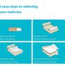 Double Mattress 4FT6 Spring Mattress Image 5