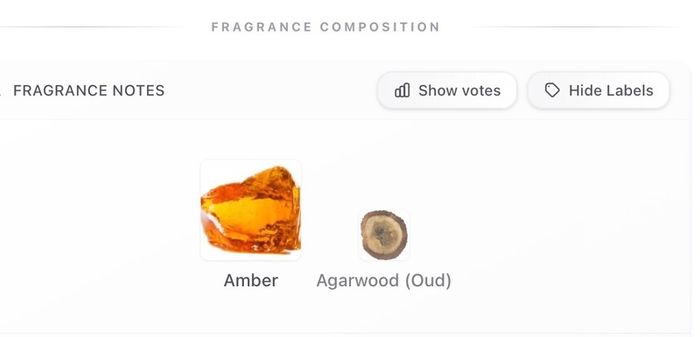 Cartier Oud and Ambre