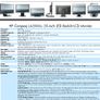 HP Compaq LA2006x 20-inch LED Backlit LCD Monitor Image 7