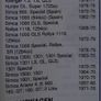 Distributor Cap Austin mini van 44280 Image 6