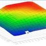 Remapping  Remap Solutions Image 3