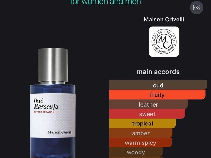 Maison Crivelli Oud Maracuja 50ml