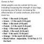 weight Image 6