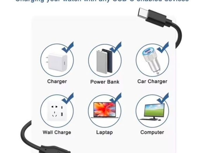 Type C Charger Cable for Garmin Fenix 7 & 6 5XPlus Venu2 Vivoactive 3/4 Instinct 2 Forerunner 945 255 955 265 965 165 Charging Lead