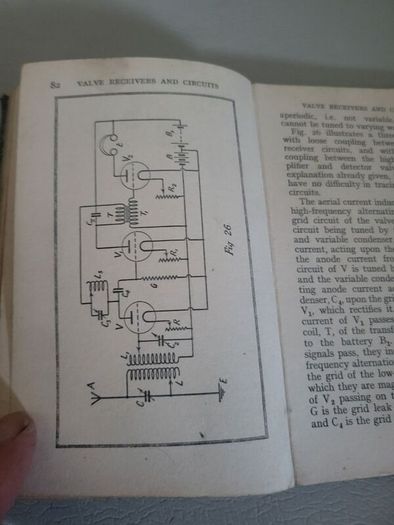valve receivers and circuits