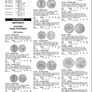 Slovakia Trial Probe Essai Pattern Euro coins complete set 2004 Image 2