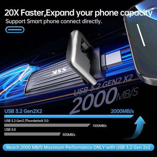 2TB Portable External SSD Flash Drive: SSK 2TB SSD USB C Stick