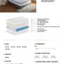 New Kingsize Comfort Max 2000 Mattresses Image 2