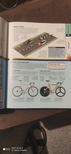 Sport Book