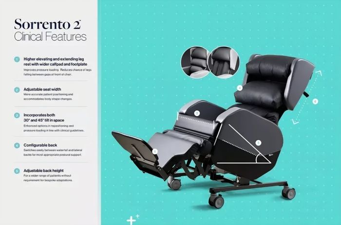 Wheel chair